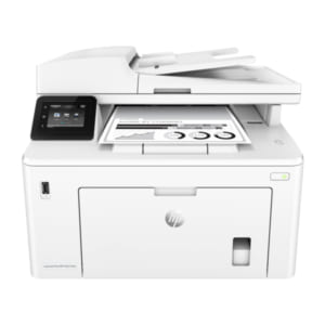 Dịch Vụ Đổ Mực Máy In HP M227SDN Dịch Vụ Đổ Mực Máy In HP M227SDN