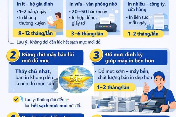Đổ Mực Máy In Bao Lâu 1 Lần Là Hợp Lý? Đừng Đợi Máy Hỏng