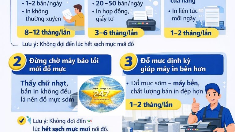 Đổ Mực Máy In Bao Lâu 1 Lần Là Hợp Lý